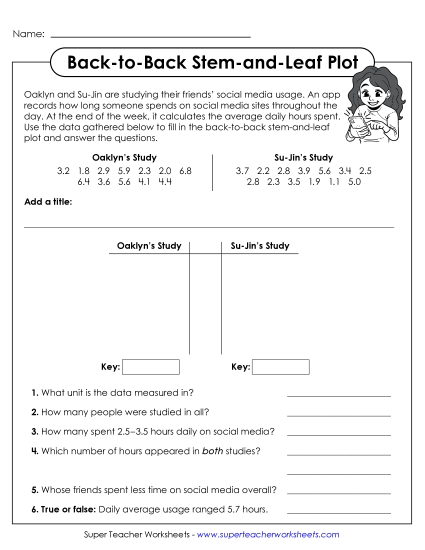 New Back-to-Back Stem-and-Leaf Plot (Fill In) Worksheet