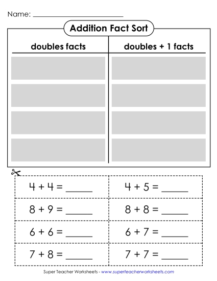 Doubles and Doubles +1: Sorting Addition Worksheet