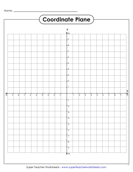 aBlank Coordinate Plane (-10 to 10)