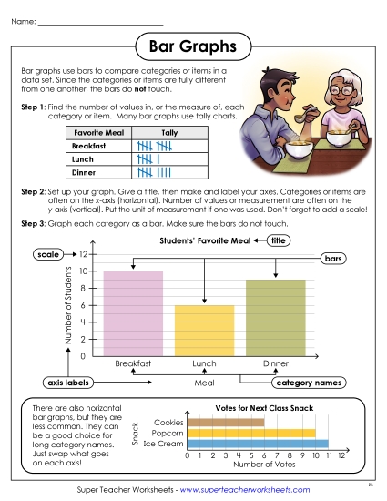 aBar Graph Anchor Chart