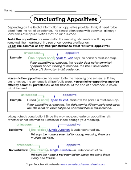 Punctuating Appositives (Anchor Chart) Worksheet