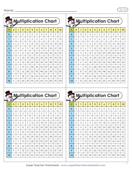 New Mini Multiplication Charts (Winter, 10 x 10) Worksheet