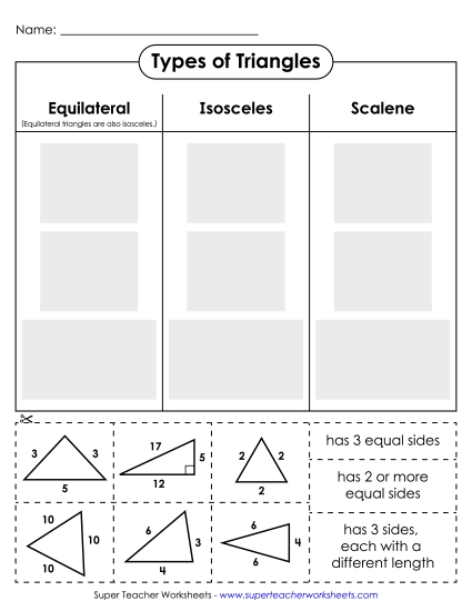 Cut and Glue: Equilateral, Isosceles, Scalene Triangles Worksheet