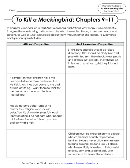 New Graphic Organizer: Atticus vs. Aunt Alexandra Worksheet New Graphic Organizer: Atticus vs. Aunt Alexandra Worksheet