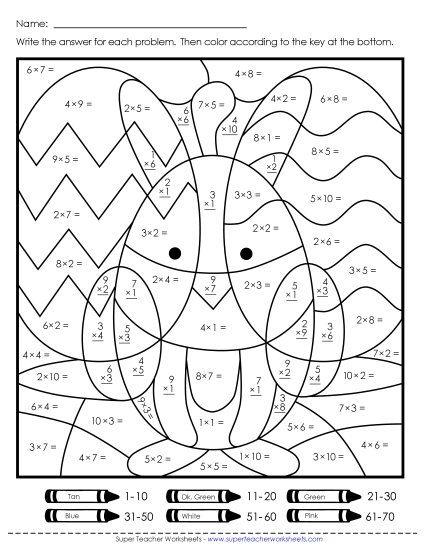 Preview image for Multiplication: Bunny, Chick, or Egg