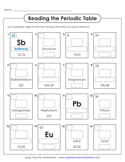 New Reading the Periodic Table Worksheet