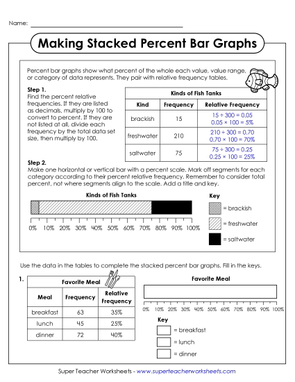 aMaking Stacked Percent Bar Graphs