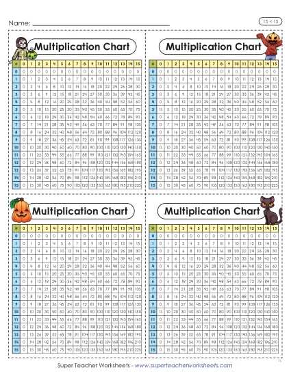New Mini Multiplication Charts (Halloween, 15 x 15) Worksheet New Mini Multiplication Charts (Halloween, 15 x 15) Worksheet