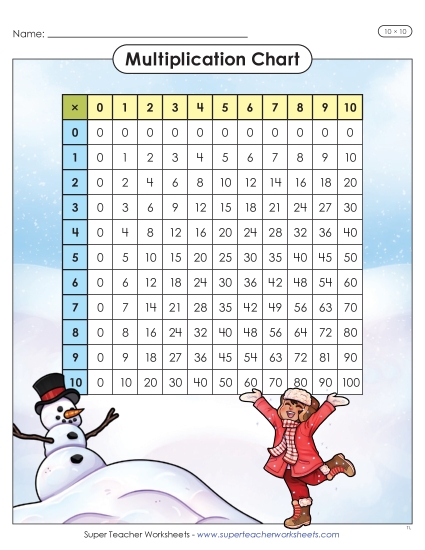 New Winter Multiplication Chart (10 x 10) Worksheet