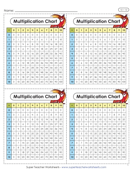New Mini Multiplication Charts (Dragon, 10 x 10) Worksheet