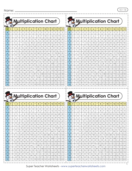 New Mini Multiplication Charts (Winter, 15 x 15) Worksheet