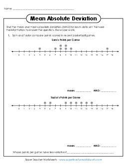 Mean Absolute Deviation (Line Plots) Statistics Worksheet