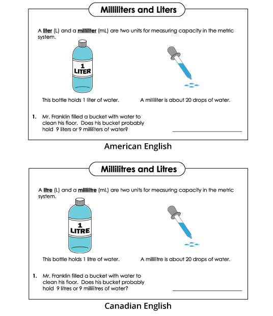 Canadian English Image