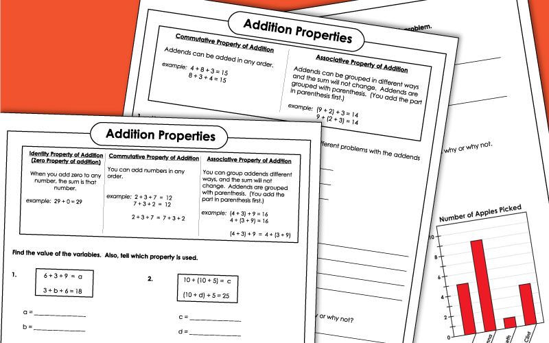 Properties of Addition Worksheets