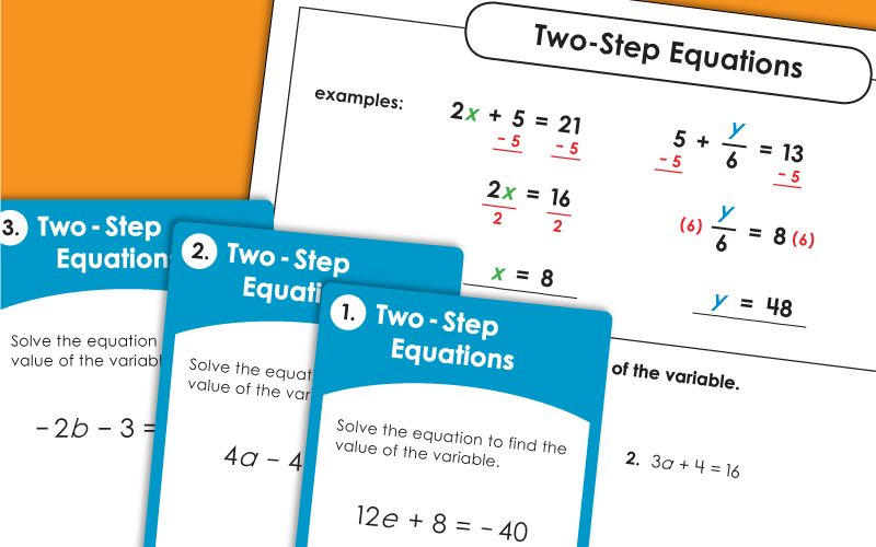 Two-Step Equations Worksheets