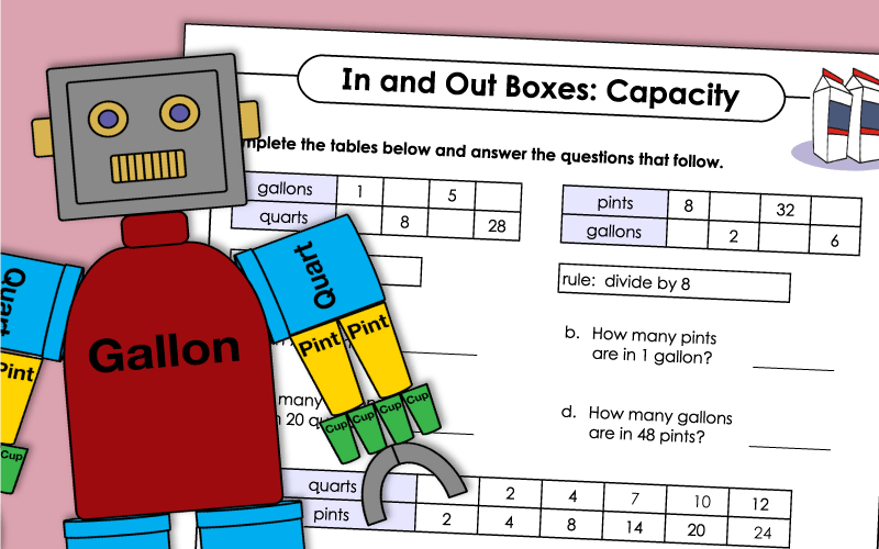 Capacity Worksheets