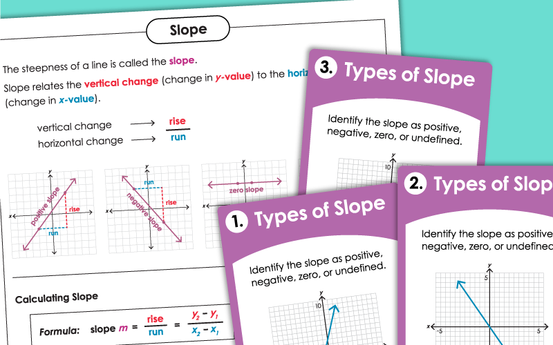 Slope of a line 8th grade math worksheets