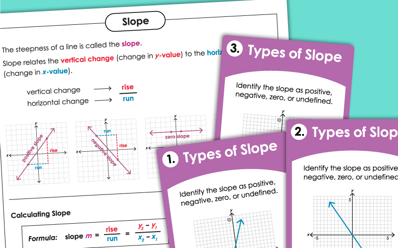 Slope Worksheets