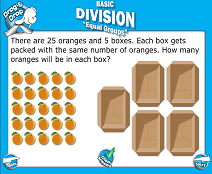 SMART Board Division SMART Board Division