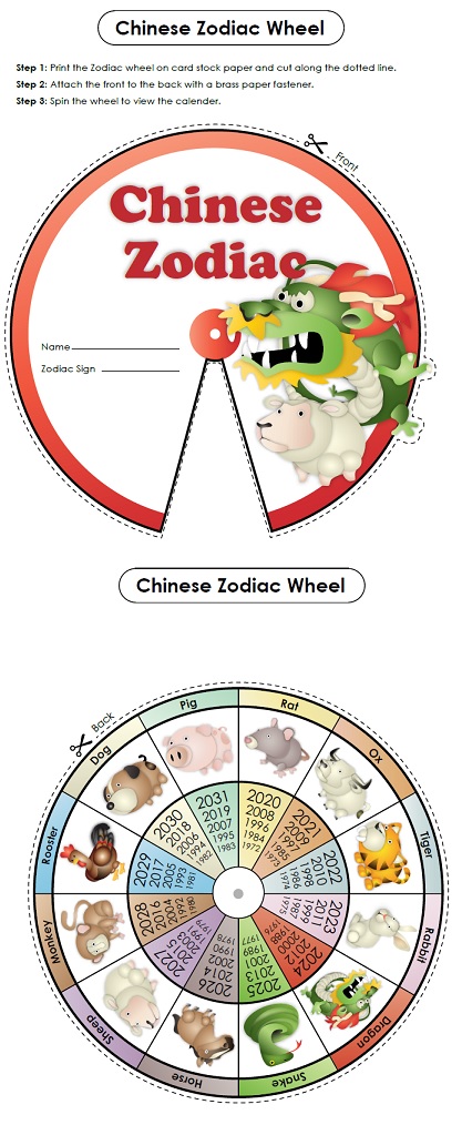 Chinese Zodiac Wheel