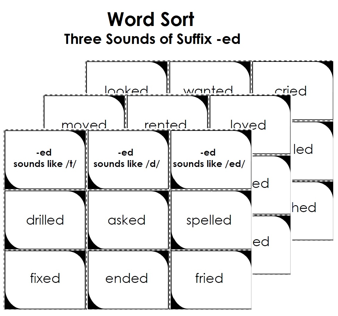 Suffix Ed Worksheets Photos - Beatlesblogcarnival printable worksheets, free worksheets, education, and grade worksheets Suffix Ful Worksheet 1058 x 1132 Suffix Ed Worksheets Photos - Beatlesblogcarnival printable worksheets, free worksheets, education, and grade worksheets Suffix Ful Worksheet 1058 x 1132