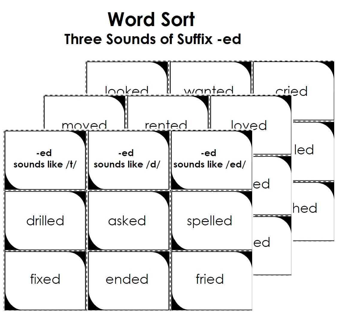 Suffix Ed Worksheets Photos - Beatlesblogcarnival math worksheets, alphabet worksheets, education, worksheets, and multiplication Suffix Ed And Ing Worksheets 1058 x 1132