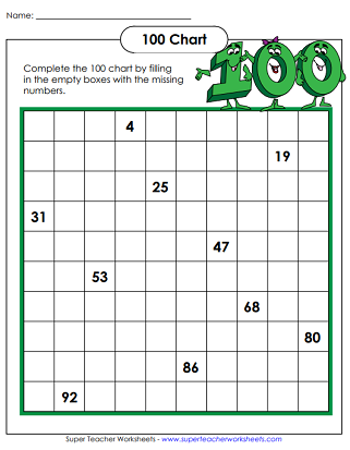 One Hundred Days Worksheets One Hundred Days Worksheets