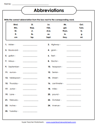 State Abbreviation Chart