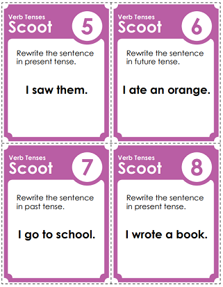 Printable Verb Tense Chart