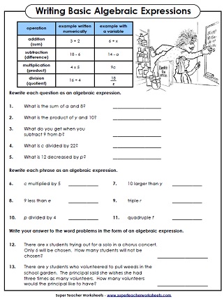 Algebra Worksheets