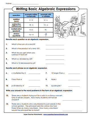 Writing Algebraic Expressions - Worksheets