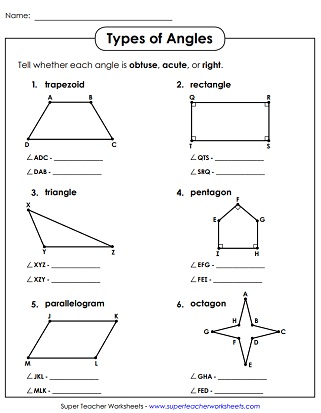 Types Of Angles Chart