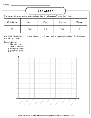 Blank Tally Chart And Bar Graph Worksheet