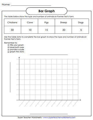 Bar Graph Worksheets