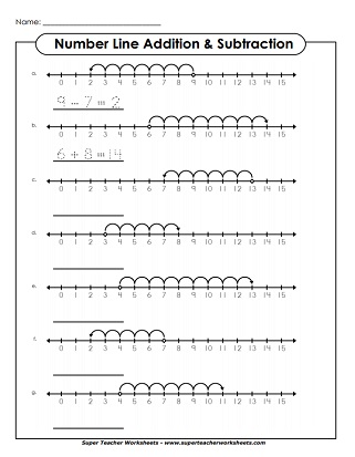 Number Line Worksheet