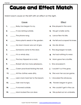 Cause And Effect Chart For Kids