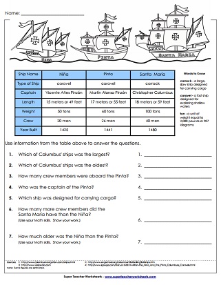 Columbus Day Worksheets