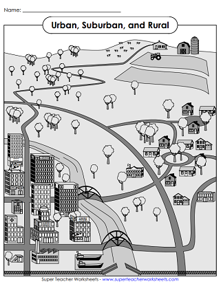 Communities - Urban, Suburban, Rural