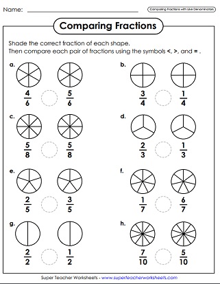 Fractions In Order From Least To Greatest Chart