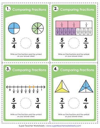 Fraction Chart From Least To Greatest