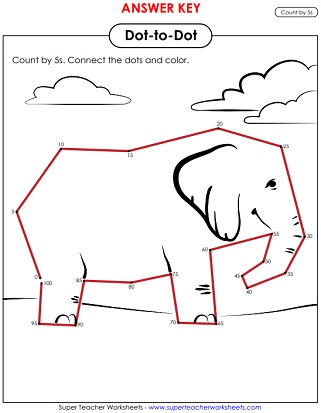 Count by 5s Worksheet - Dot-to-Dot Elephant