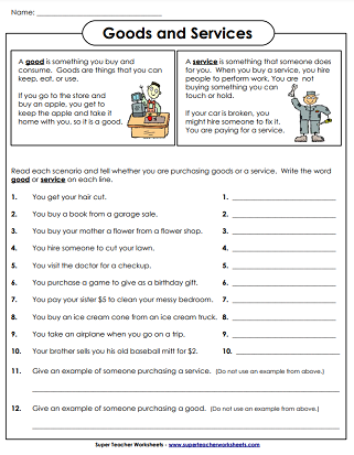 Money and Economics Worksheets - Needs and Wants