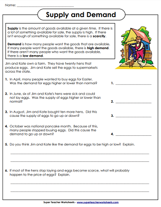 Money and Economics Worksheets - Supply and Demand