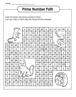 Greatest Common Factor Table Chart