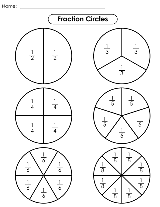 Fraction Circles Worksheet