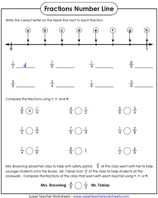 Benchmark Fractions Chart Pdf