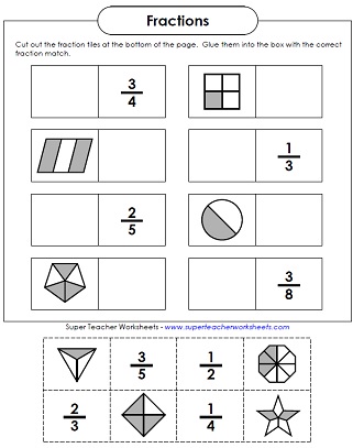 Fractions Worksheet Fractions Worksheet