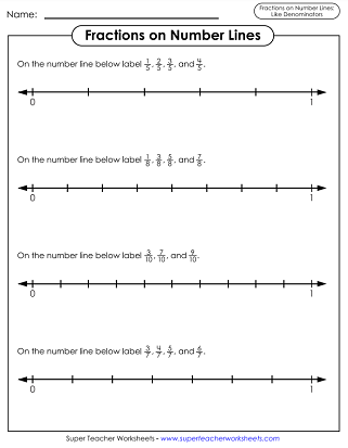 Fractions on Number Lines Worksheets - Labeling