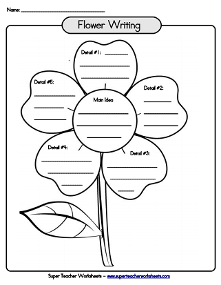 Printable Graphic Organizer.