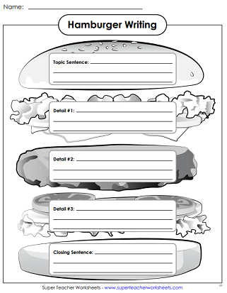 Sandwich Chart Graphic Organizer